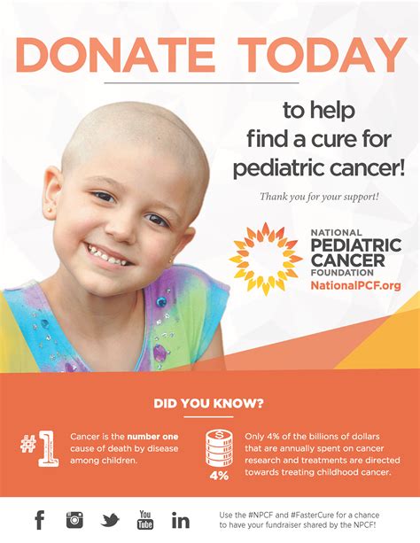 melanoma foundation donate monthly
